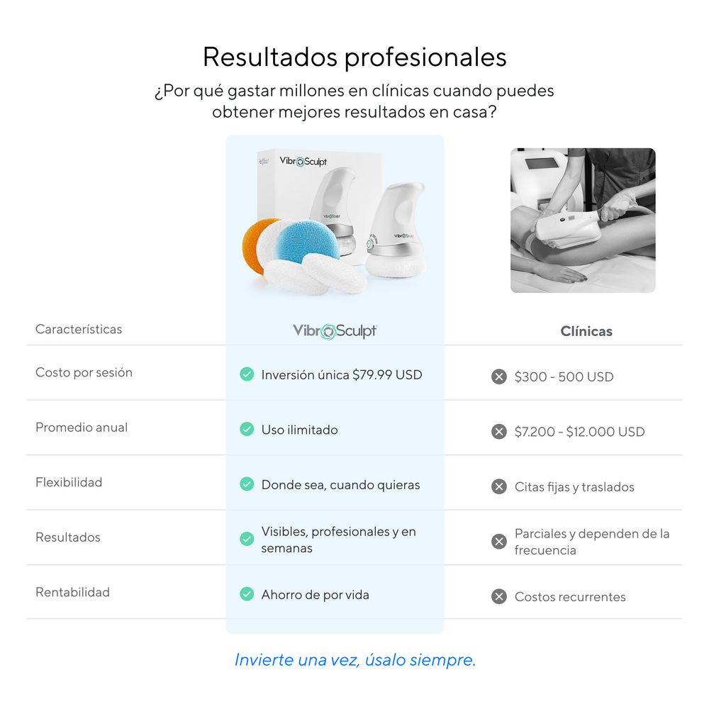 Kit Vibro Sculpt Moldeado Completo